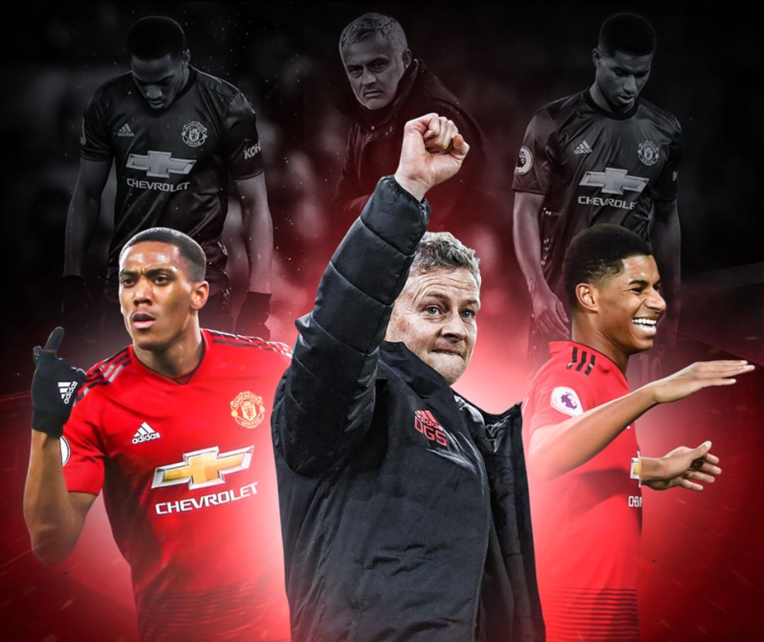 唯有共同努 唯有共同努